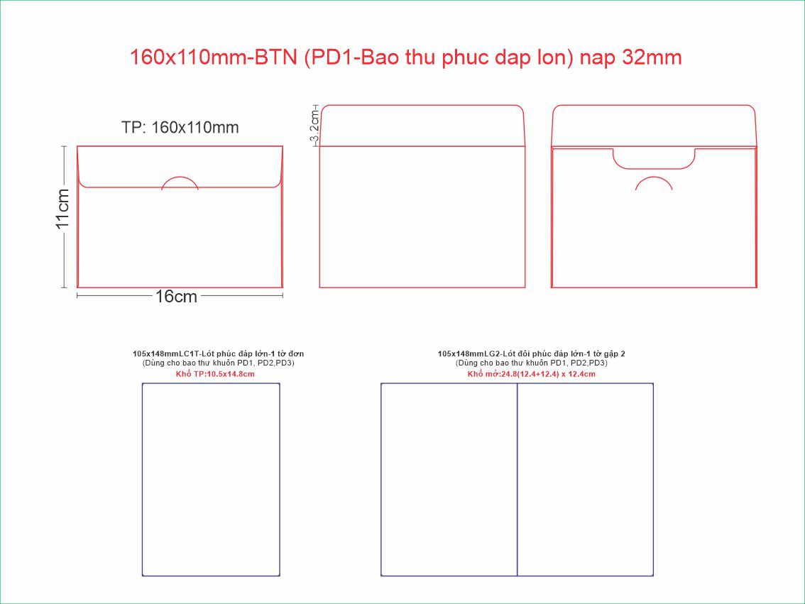 160x110mm-BTN (PD1-Bao thu phuc dap lon) nap 32mm